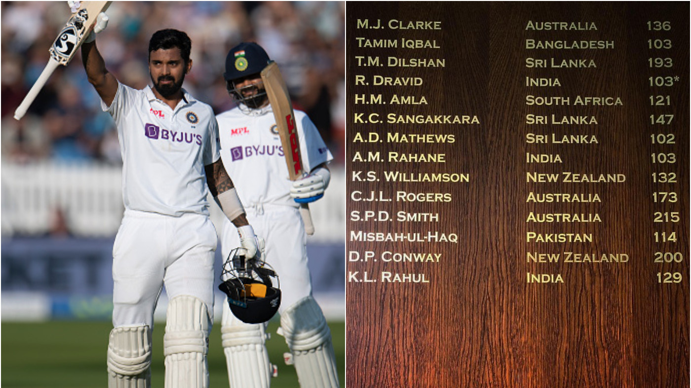 ENG v IND 2021: KL Rahul, Joe Root, and James Anderson's name officially added to Lord’s Honours Boards