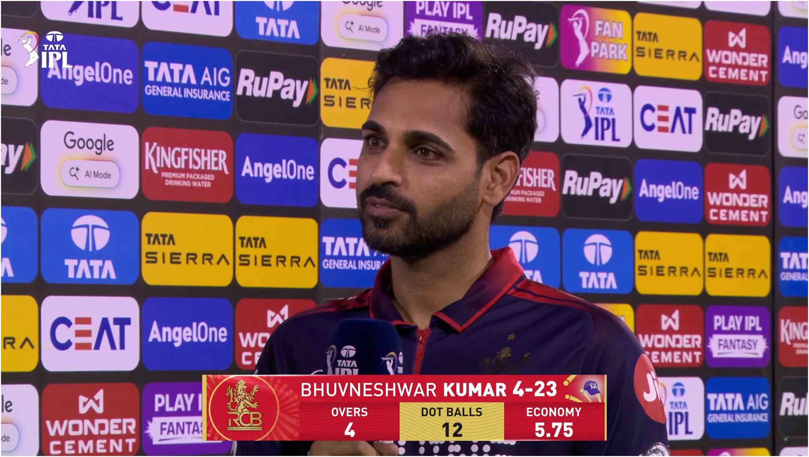 Bhuvneshwar Kumar | JioHotstar