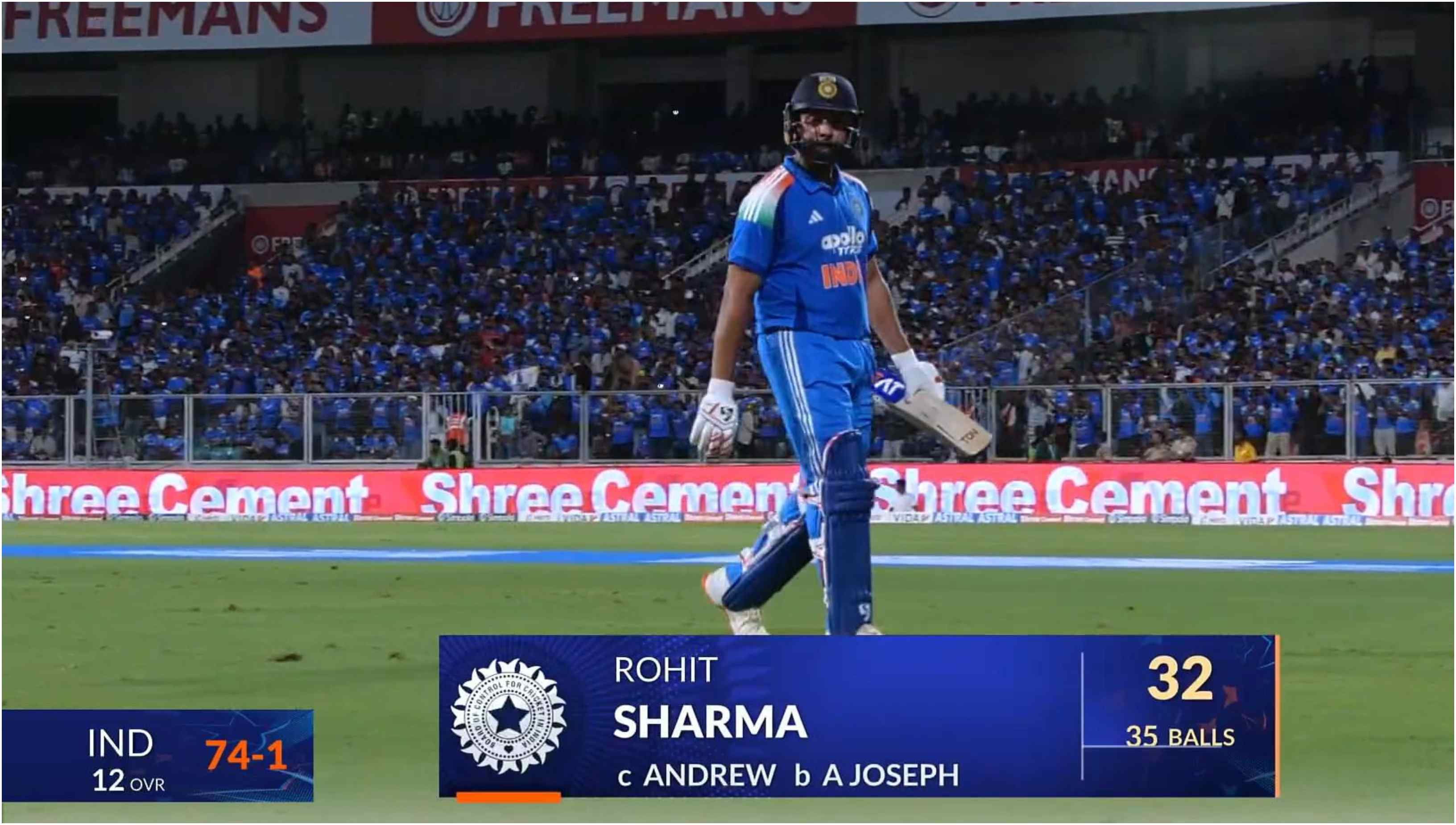 Rohit Sharma | JioHotstar