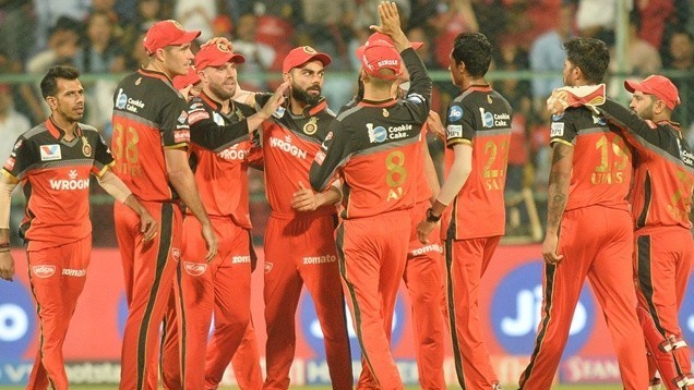 IPL 2021: Royal Challengers Bangalore – List of players retained and released