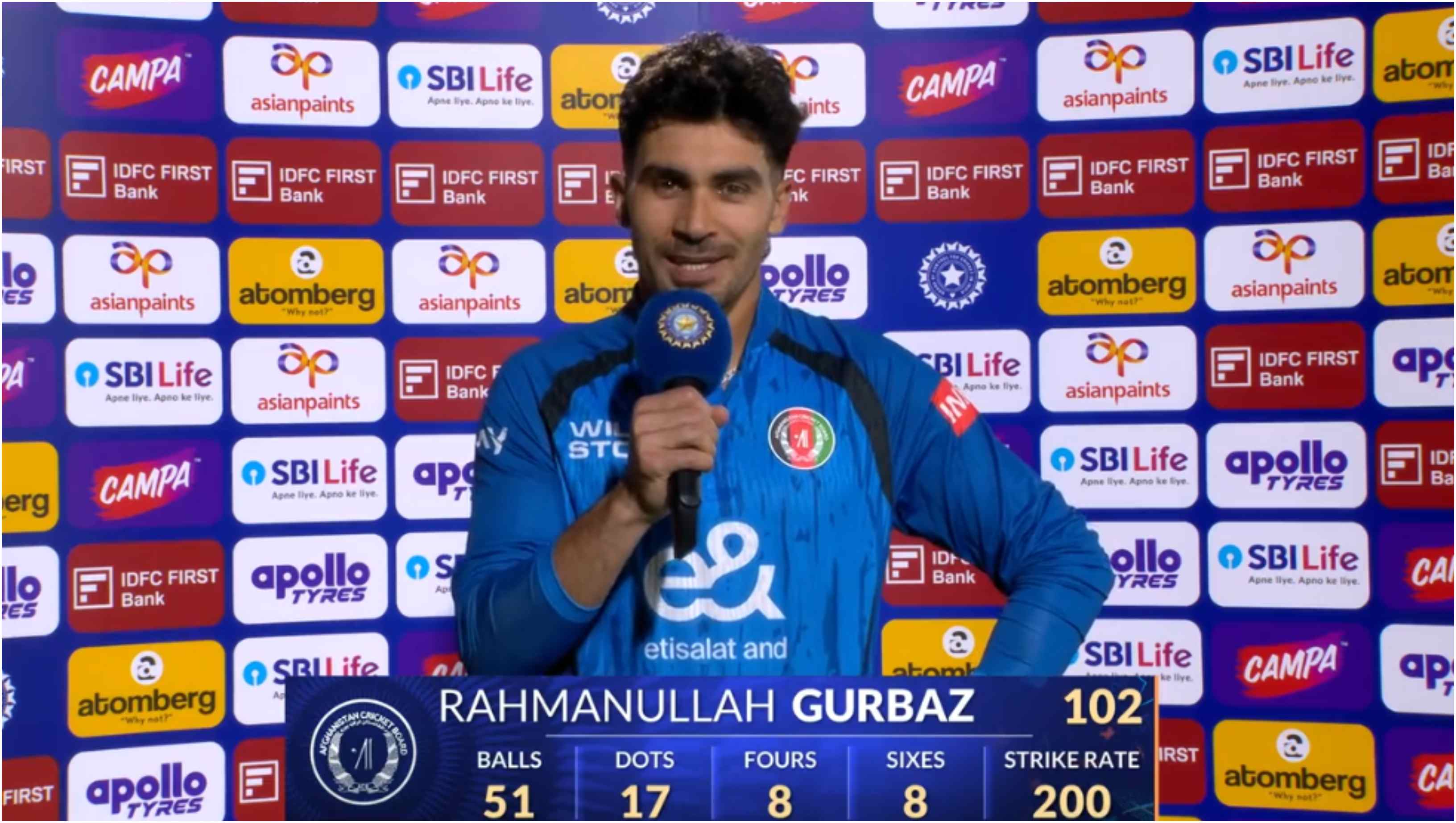 Rahmanullah Gurbaz | JioHotstar