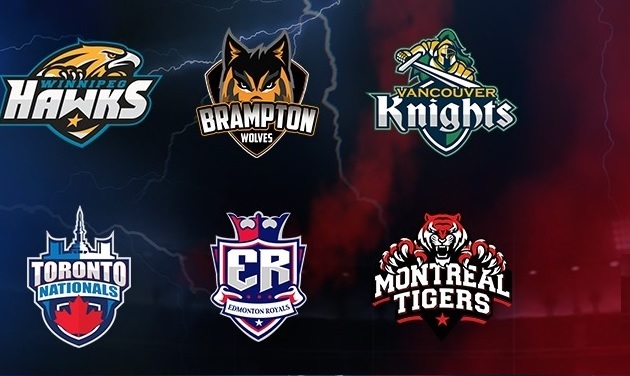 The Global T20 Canada teams