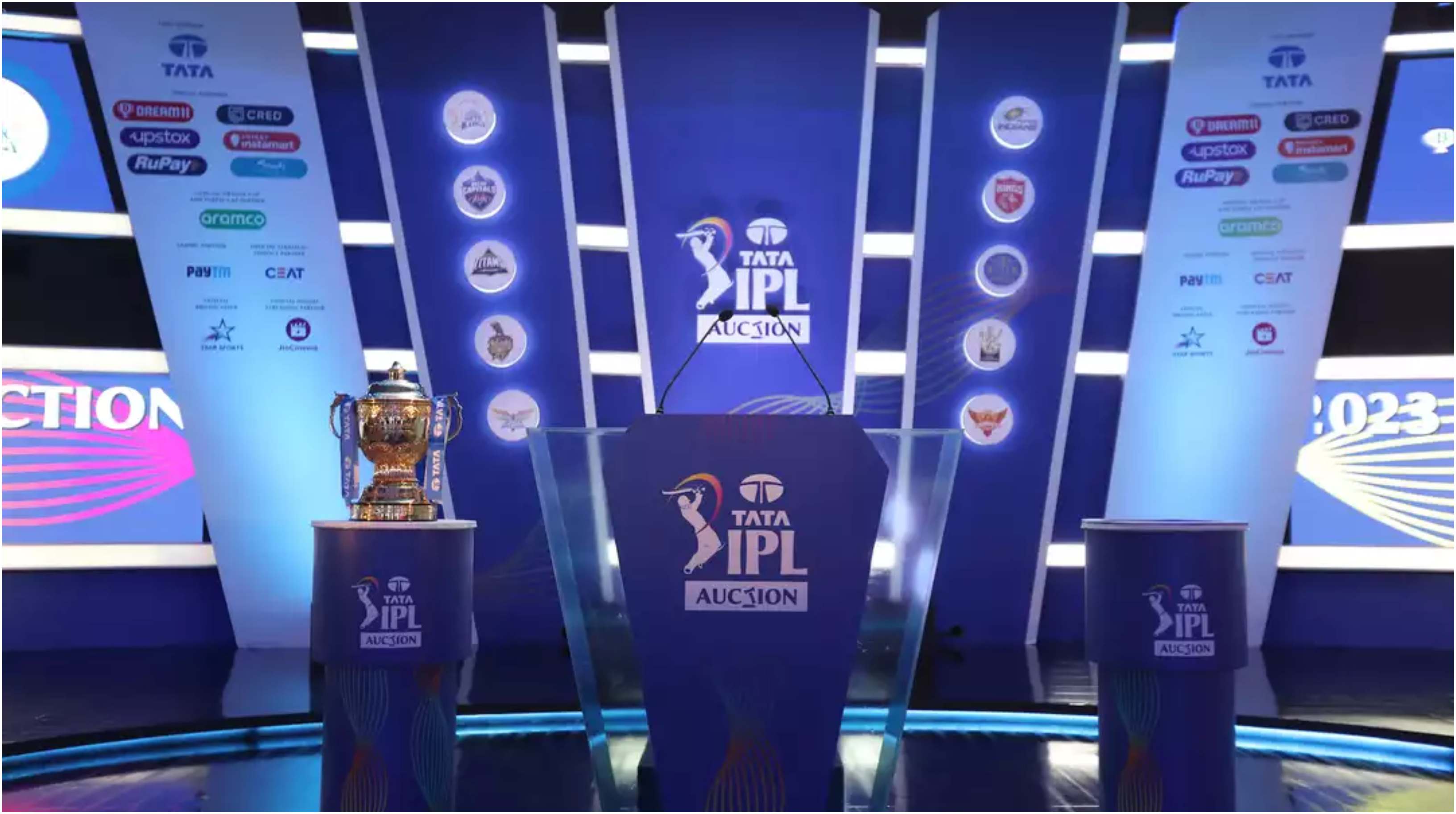 The mega auction is set to take place ahead of next year's IPL | BCCI-IPL