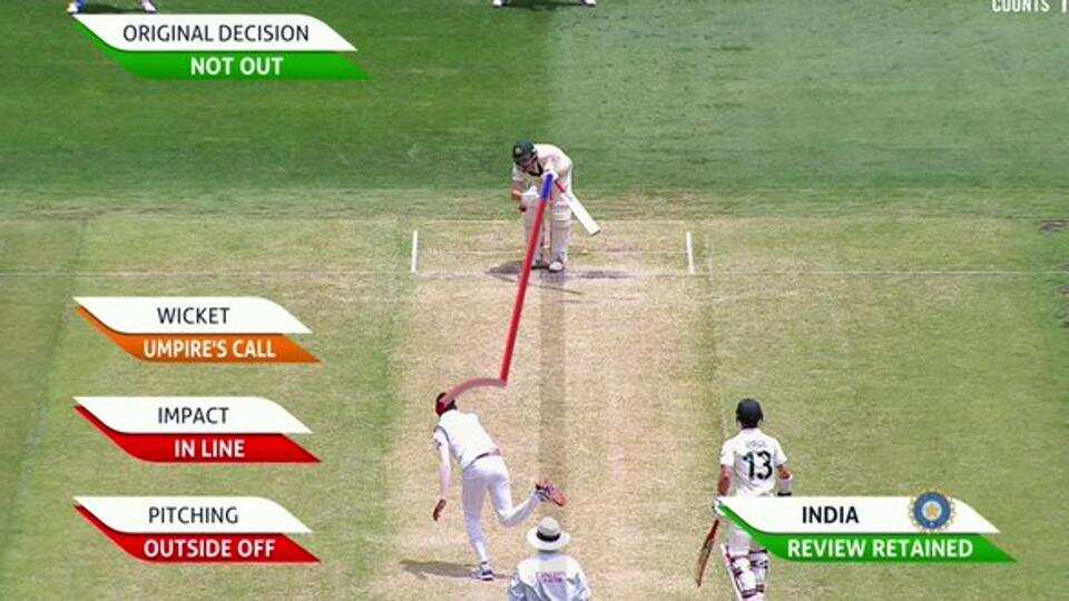 Umpires Call rescued the Aussies twice on Day 3 | Screengrab