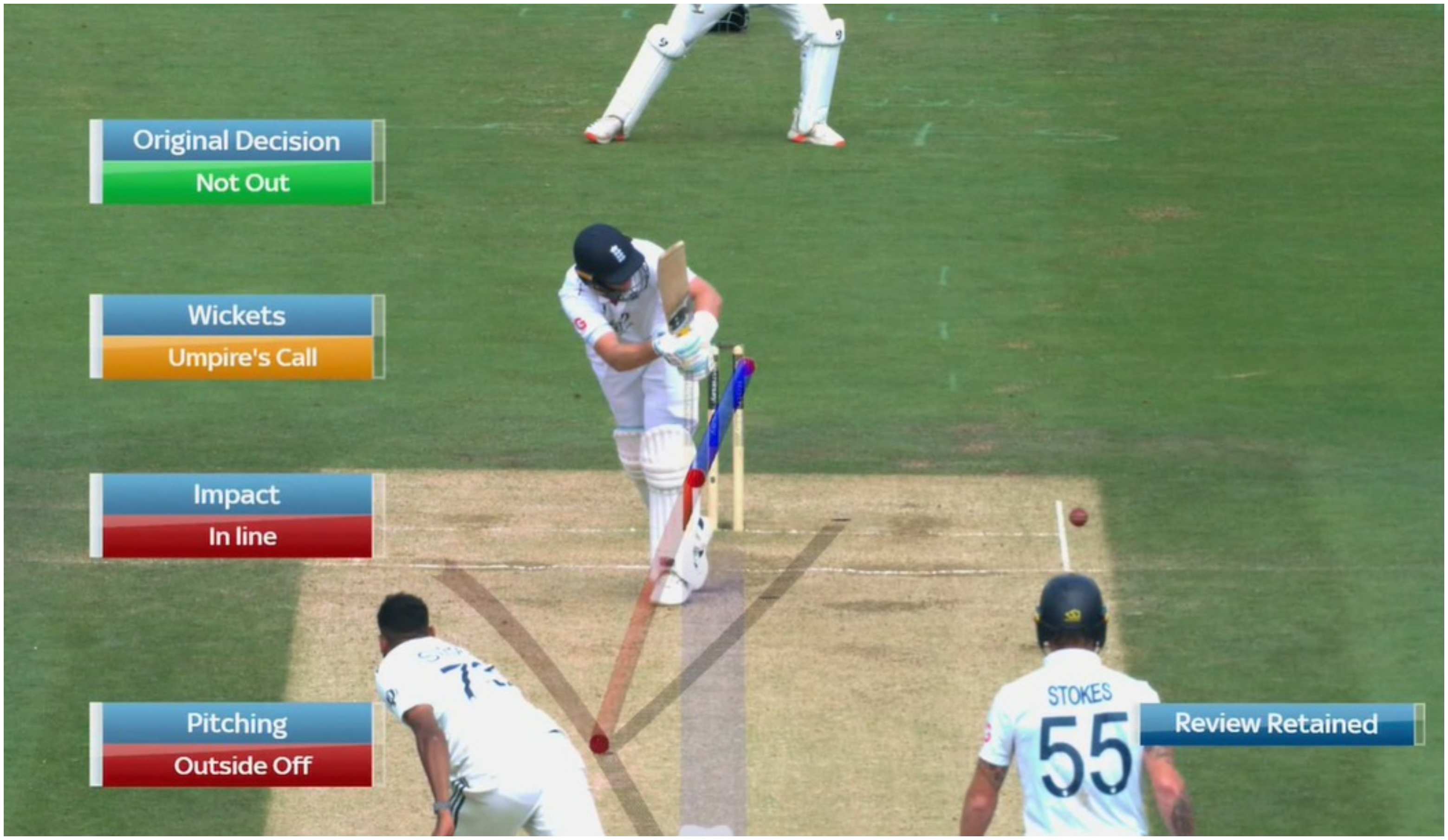 Joe Root was saved by an umpire's call at Lord's | X