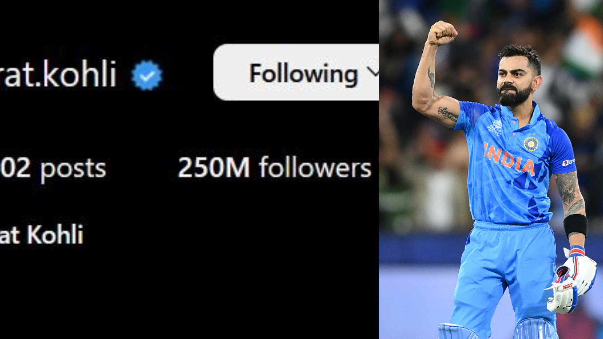 Virat Kohli becomes only Indian and Asian with 250 million Instagram followers