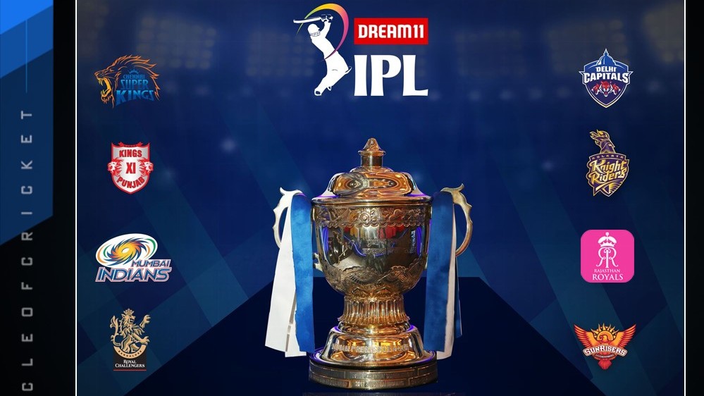 IPL 2020: IPL franchises share team-wise schedule for upcoming season