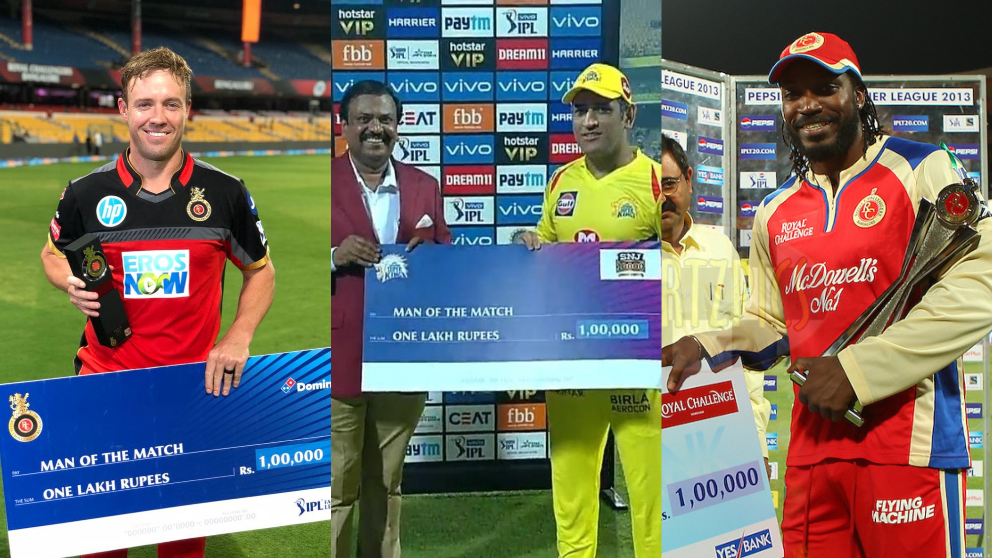 IPL: 7 players with Most Man of the Match Awards in IPL