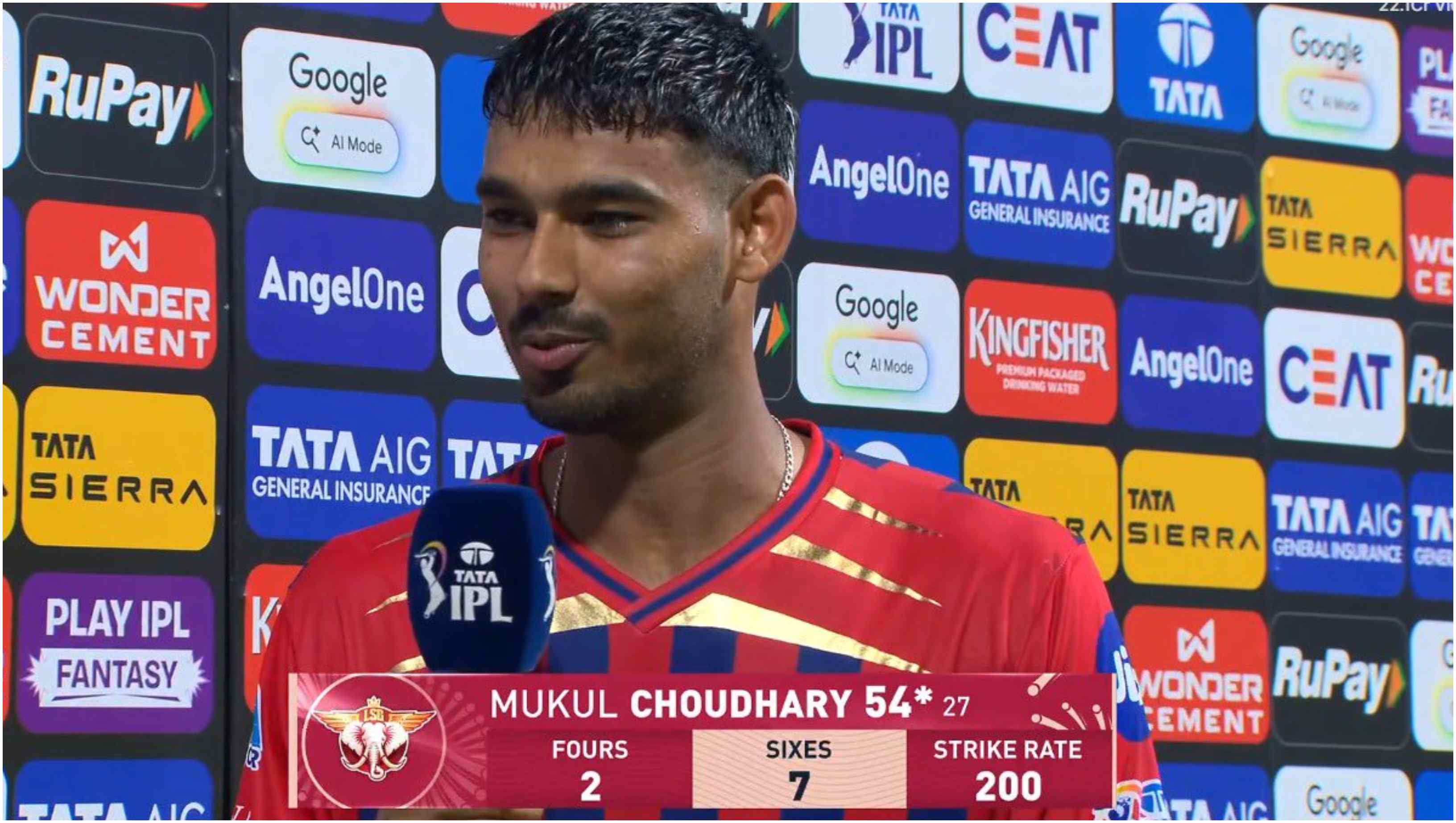 Mukul Choudhary | JioHotstar