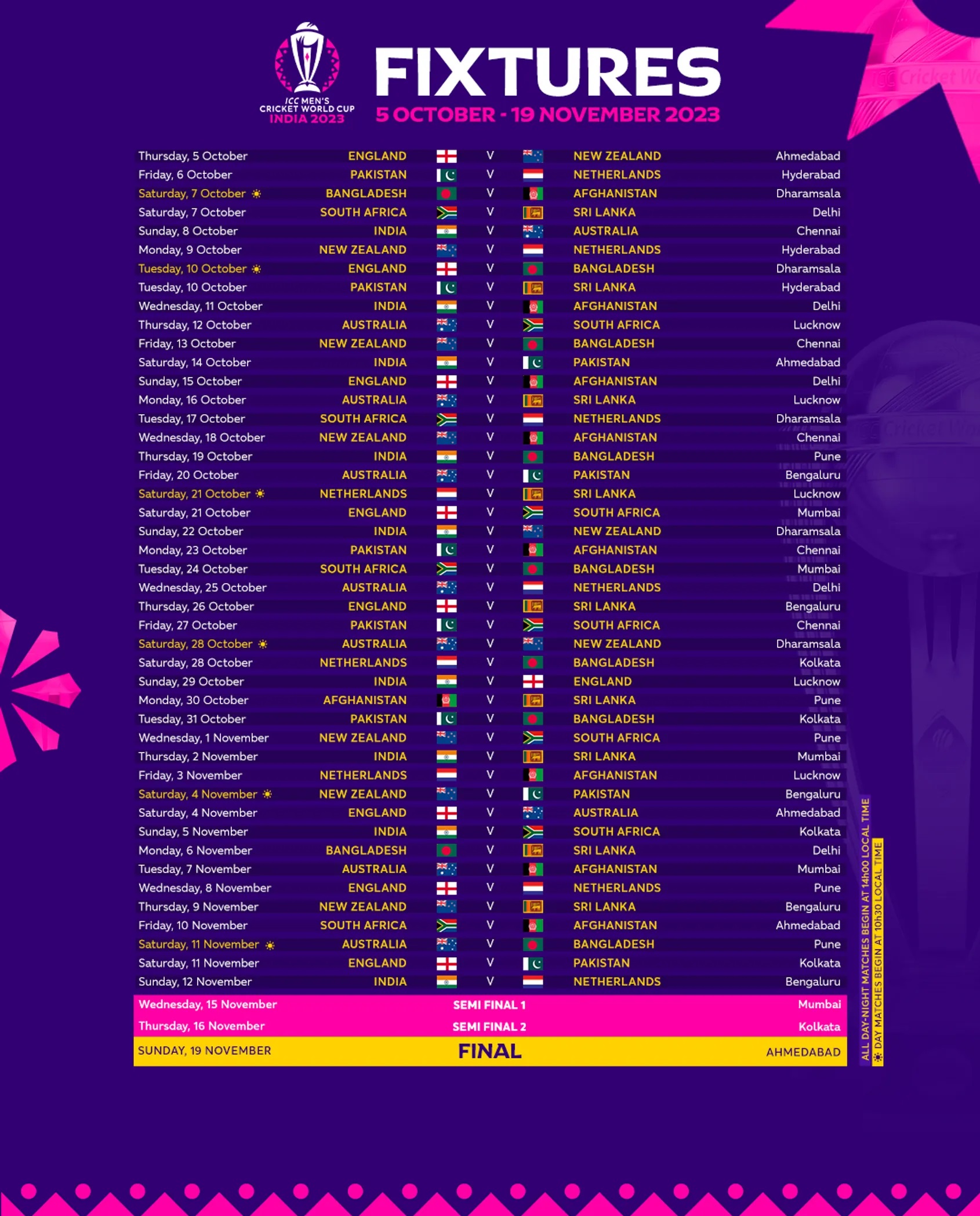 ICC World Cup 2023 revised schedule | Photo- Screengrab from ICC website