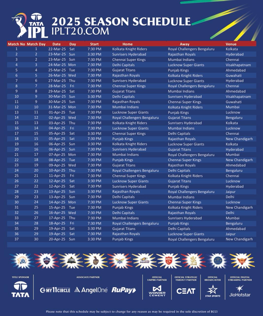 IPL 2025 SCHEDULE (1/2) | BCCI