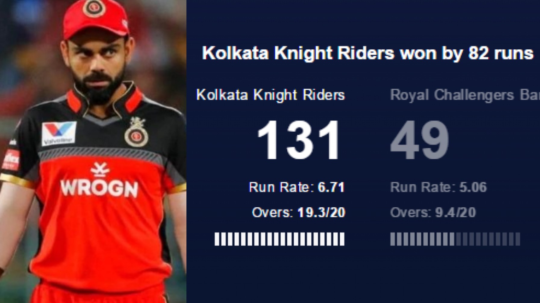 On This Day: WATCH- KKR reminds RCB of the day when they were bundled out for the lowest score in IPL