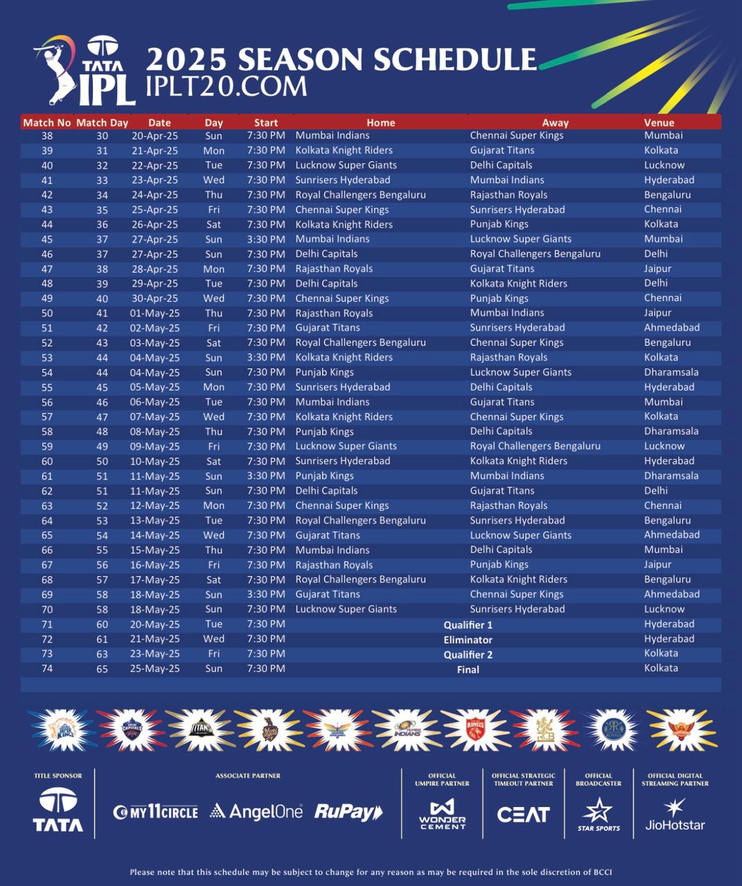 IPL 2025 SCHEDULE (2/2) | BCCI