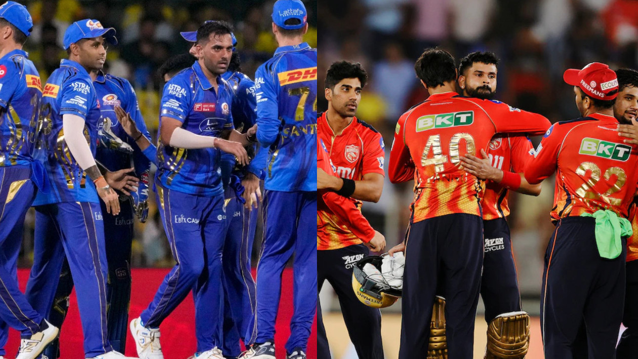IPL 2026: List of retained and released players by Mumbai Indians and Punjab Kings ahead of auction