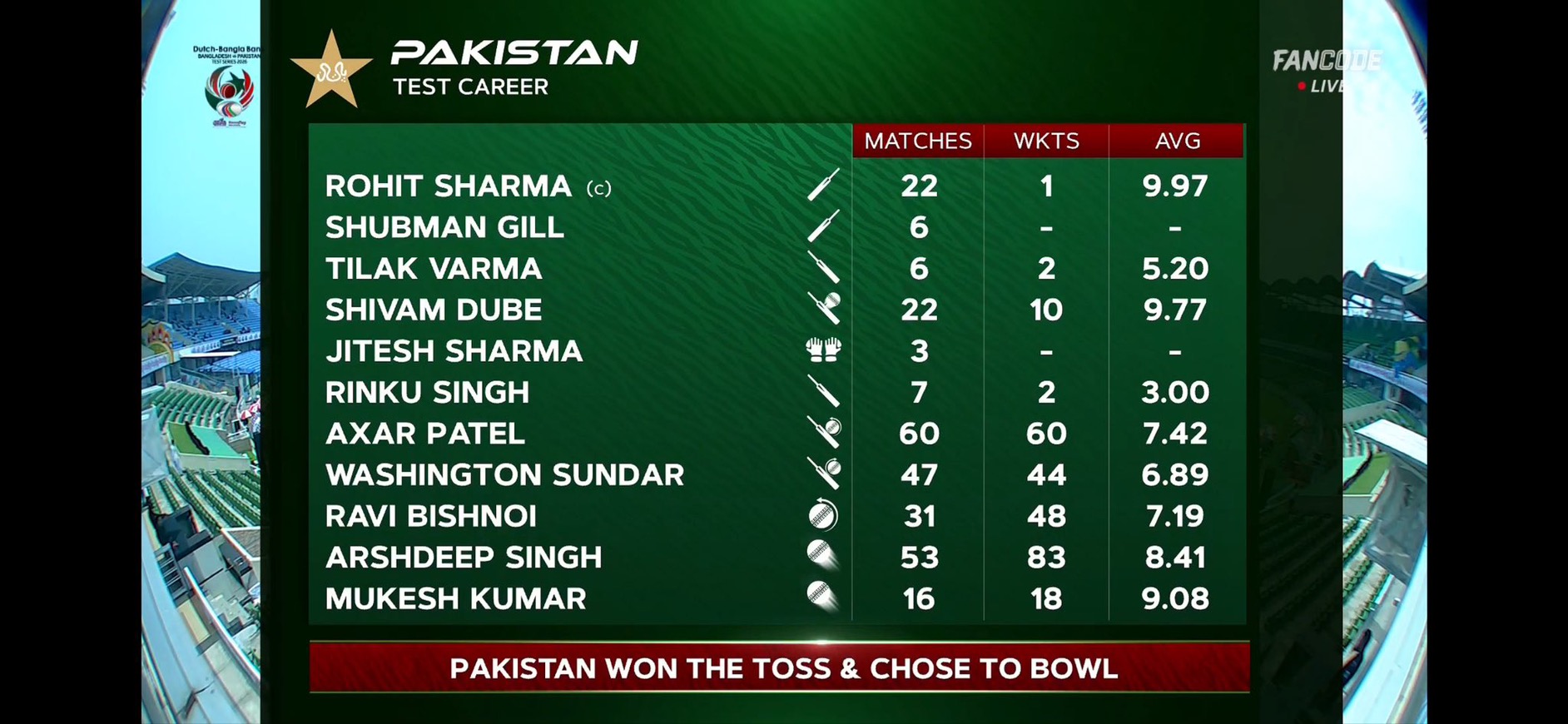 Indian players were named in the Pakistan team graphic | Screengrab