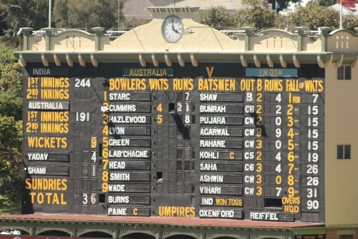 India was bowled out for 36 in the Adelaide Test match against Australia | Getty